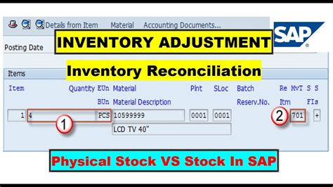 sap inventory by location report.